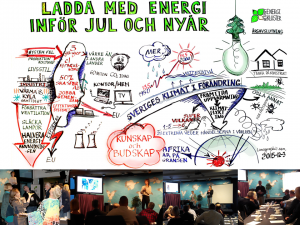 Energikluster 3 dec