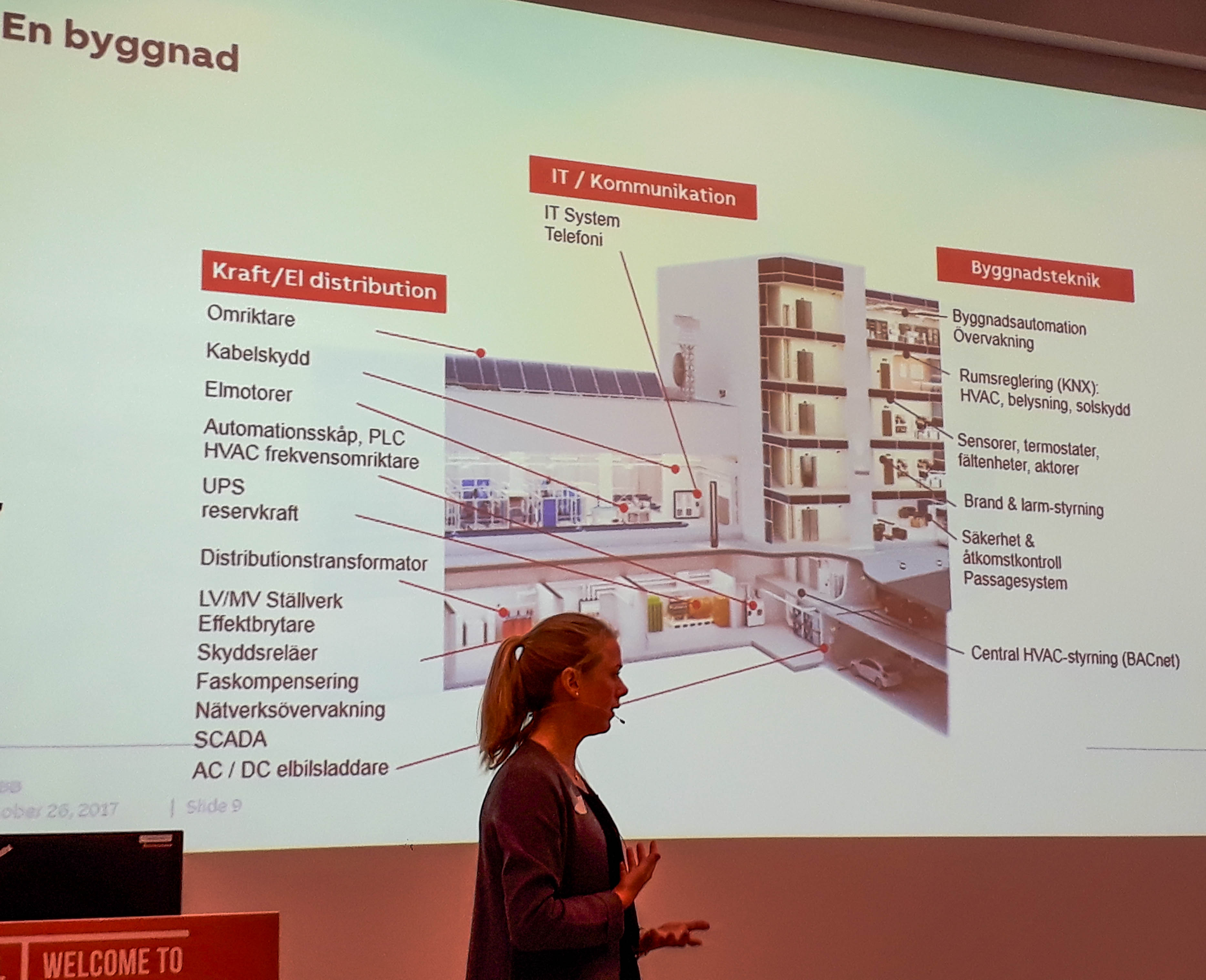 Smarta byggnader seminarium4